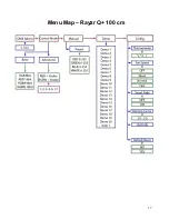 Preview for 17 page of TMB Solaris Flare Q+ Rayzr 102 Operation Manual