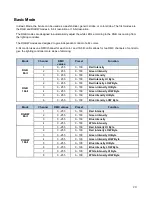 Preview for 20 page of TMB Solaris Flare Q+ Rayzr 102 Operation Manual