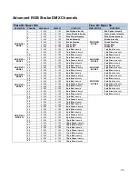 Preview for 26 page of TMB Solaris Flare Q+ Rayzr 102 Operation Manual