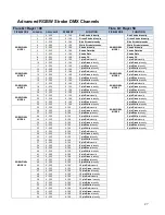 Preview for 27 page of TMB Solaris Flare Q+ Rayzr 102 Operation Manual