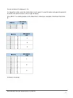 Preview for 7 page of TMB Solaris Mozart One User Manual