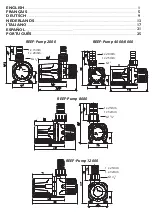 Preview for 3 page of TMC Aquarium REEF-Pump 12000 Instructions For Installation And Use Manual