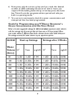 Preview for 9 page of TMC Aquarium V2O3zone Manual