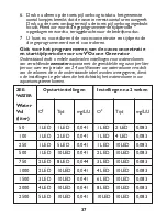 Preview for 39 page of TMC Aquarium V2O3zone Manual