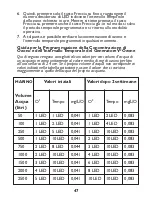 Preview for 49 page of TMC Aquarium V2O3zone Manual