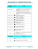 Предварительный просмотр 8 страницы TMC Radio P25 SRP9100 Operating Instructions Manual