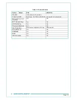 Preview for 17 page of TMC Radio SRP 9100 Service Manual