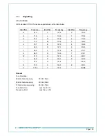 Preview for 25 page of TMC Radio SRP 9100 Service Manual