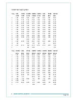 Preview for 27 page of TMC Radio SRP 9100 Service Manual