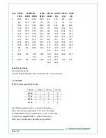 Preview for 28 page of TMC Radio SRP 9100 Service Manual