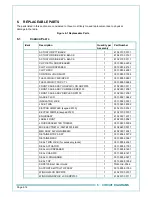 Preview for 62 page of TMC Radio SRP 9100 Service Manual