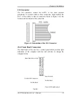 Preview for 21 page of TMC AI5TV User Manual