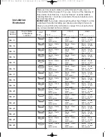 Предварительный просмотр 13 страницы TMC EPIC ET4300 User Manual