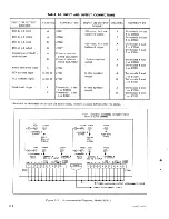 Предварительный просмотр 13 страницы TMC HFA-1 Instruction Book