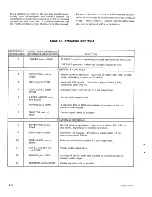 Предварительный просмотр 15 страницы TMC HFA-1 Instruction Book