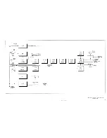 Предварительный просмотр 18 страницы TMC HFA-1 Instruction Book