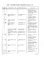 Предварительный просмотр 29 страницы TMC HFA-1 Instruction Book