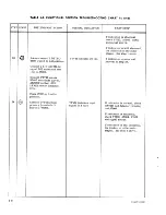 Предварительный просмотр 31 страницы TMC HFA-1 Instruction Book