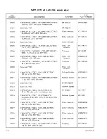 Предварительный просмотр 37 страницы TMC HFA-1 Instruction Book