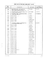 Предварительный просмотр 38 страницы TMC HFA-1 Instruction Book