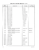 Предварительный просмотр 39 страницы TMC HFA-1 Instruction Book