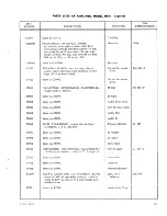 Предварительный просмотр 40 страницы TMC HFA-1 Instruction Book