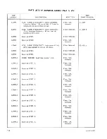 Предварительный просмотр 41 страницы TMC HFA-1 Instruction Book