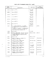 Предварительный просмотр 42 страницы TMC HFA-1 Instruction Book