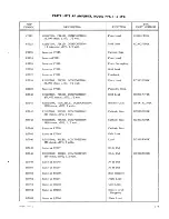 Предварительный просмотр 44 страницы TMC HFA-1 Instruction Book