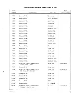 Предварительный просмотр 46 страницы TMC HFA-1 Instruction Book