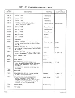 Предварительный просмотр 47 страницы TMC HFA-1 Instruction Book