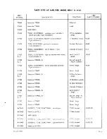 Предварительный просмотр 48 страницы TMC HFA-1 Instruction Book