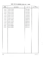 Предварительный просмотр 49 страницы TMC HFA-1 Instruction Book