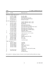 Предварительный просмотр 18 страницы TMC KT1 Series Handbook