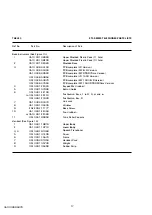 Предварительный просмотр 19 страницы TMC KT1 Series Handbook