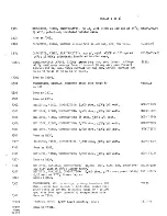 Предварительный просмотр 48 страницы TMC LFCA-1 Technical Manual