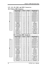 Preview for 29 page of TMC LI7WM User Manual