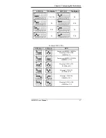 Preview for 21 page of TMC MI5VP4 User Manual