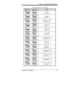 Preview for 23 page of TMC MI5VP4 User Manual