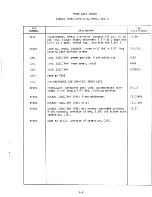 Предварительный просмотр 46 страницы TMC PAL-350 C Technical Manual