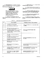 Предварительный просмотр 53 страницы TMC Pala-10K Technical Manual & Replacement Parts List