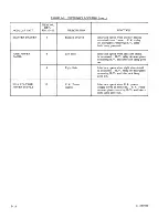 Preview for 69 page of TMC Pala-10K Technical Manual & Replacement Parts List