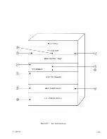 Preview for 70 page of TMC Pala-10K Technical Manual & Replacement Parts List