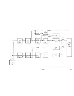 Preview for 73 page of TMC Pala-10K Technical Manual & Replacement Parts List