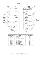 Предварительный просмотр 107 страницы TMC Pala-10K Technical Manual & Replacement Parts List