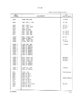 Предварительный просмотр 112 страницы TMC Pala-10K Technical Manual & Replacement Parts List