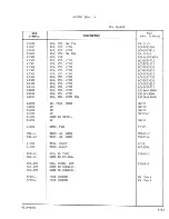 Предварительный просмотр 120 страницы TMC Pala-10K Technical Manual & Replacement Parts List