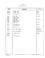 Предварительный просмотр 124 страницы TMC Pala-10K Technical Manual & Replacement Parts List