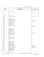 Предварительный просмотр 127 страницы TMC Pala-10K Technical Manual & Replacement Parts List