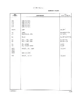 Предварительный просмотр 128 страницы TMC Pala-10K Technical Manual & Replacement Parts List